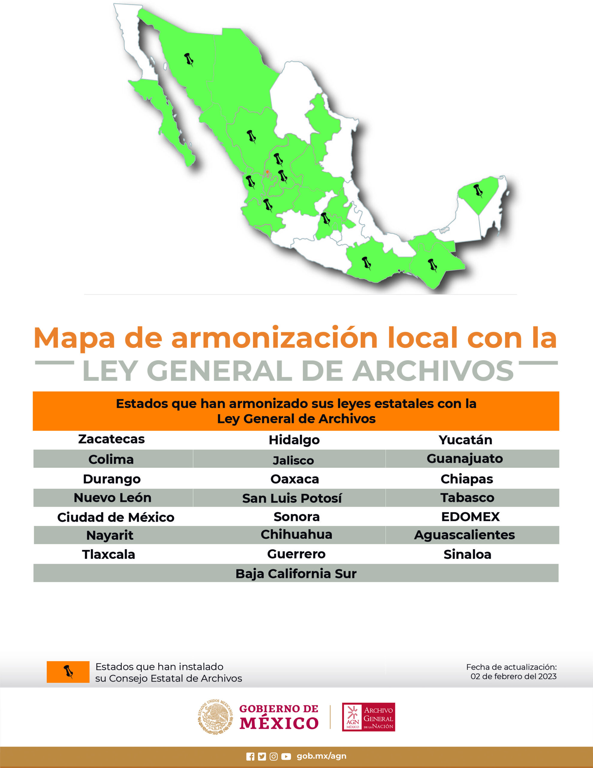 /cms/uploads/image/file/780622/Mapa_de_Armonizaci_n_con_la_LGA_-_030223.jpg