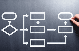 Entiende las diferencias entre la Gestión de Procesos de Negocio (BPM) y el Flujo de Trabajo (Workflow).